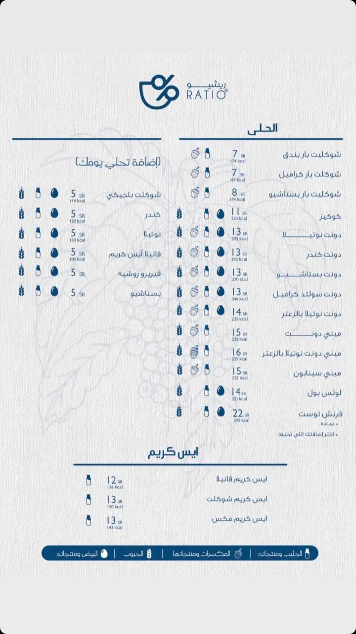 منيو حلى ريشيو