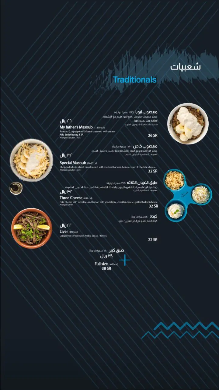 أسعار منيو عروض و رقم فروع فطور فارس 2024