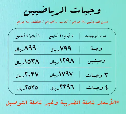 عناوين فروع مطعم زيرو فاتي الرياض